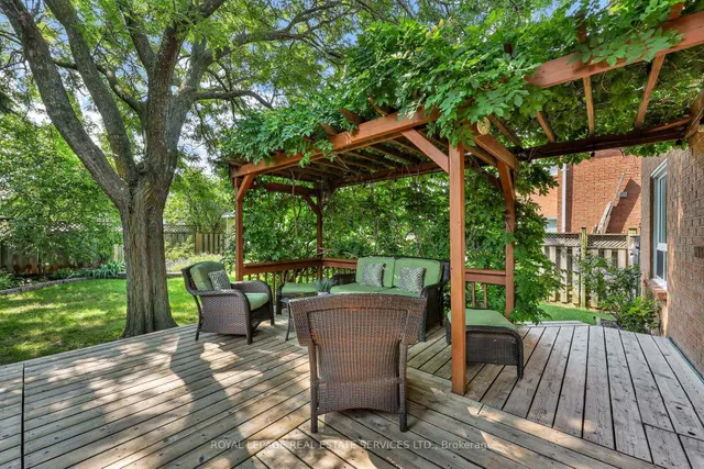 Additional image 40 of 1062 Glenbrook Ave