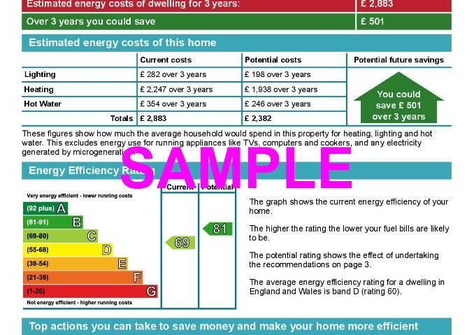 Additional image 8 of Richmond Hill Gardens, Edgbaston