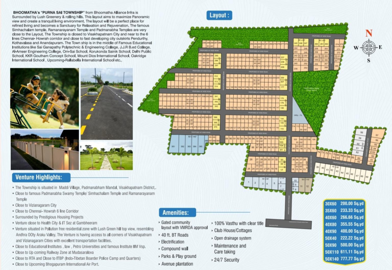 Additional image 2 of Neelakundilu, Visakhapatnam