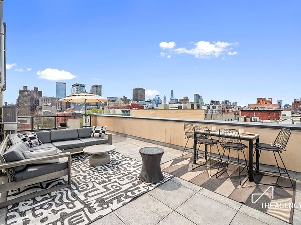 148 Attorney St UNIT PENTHOUSE, New York, NY 10002