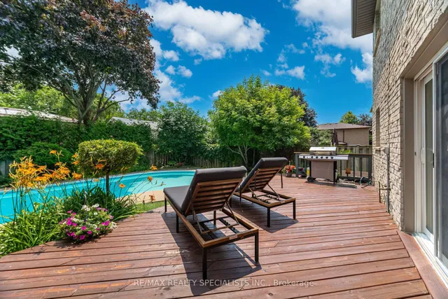 Additional image 34 of 796 Childs Dr