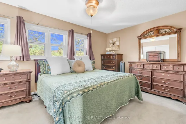 Additional image 13 of 21 Kitto Crt