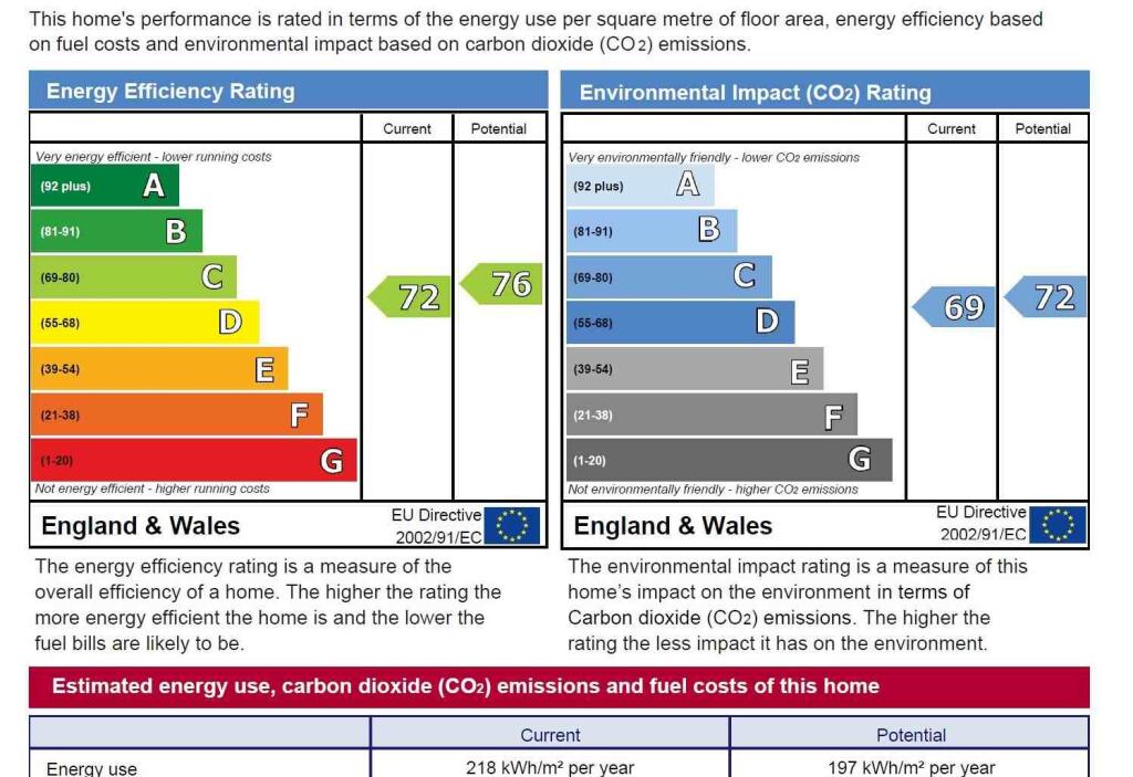 Additional image 5 of Vivian Road, Harborne
