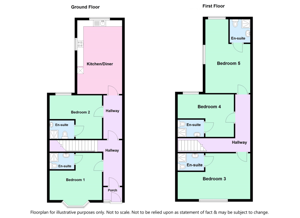 Additional image 10 of Harleston Road - 16% NET YIELD , Birmingham, B44