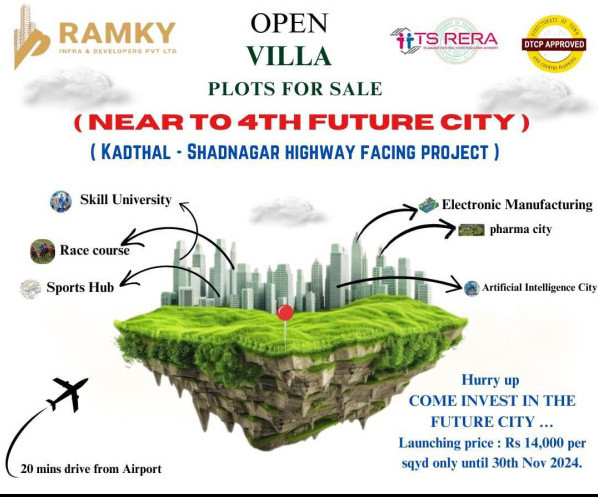 Additional image 3 of Kadthal, Hyderabad