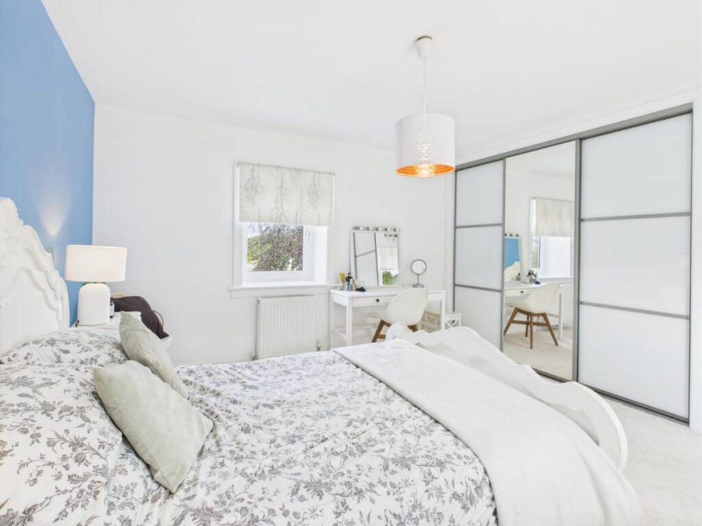 Additional image 32 of Of Durris, Banchory, AB31