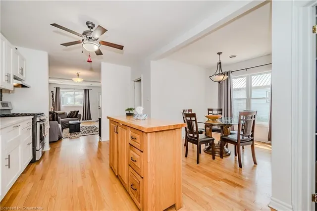 Additional image 22 of 80 East 33rd St