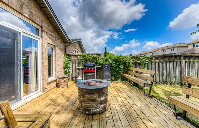 Additional image 34 of 228 Activa Ave