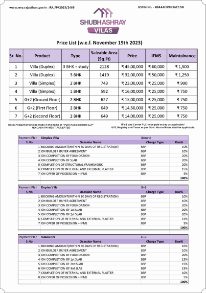 Additional image 3 of Japanese Zone, Neemrana, Alwar