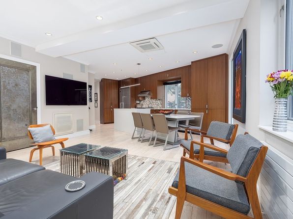 314 41st St UNIT PH2B, New York, NY 10017