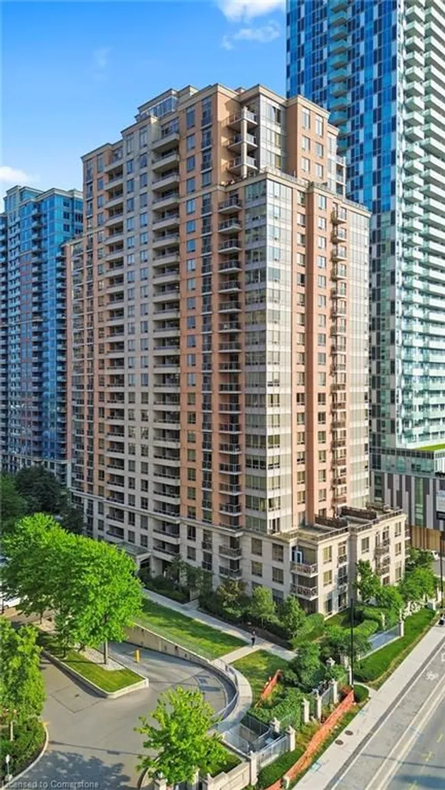 Additional image 37 of 5233 Dundas St Unit 227