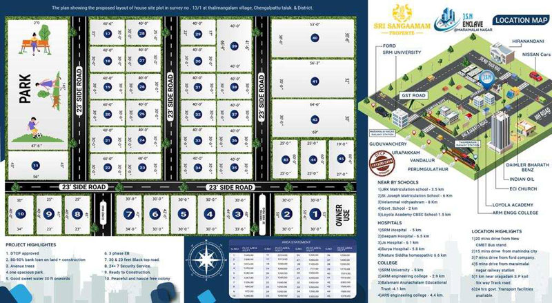 Additional image 2 of Maraimalai Nagar, Chennai