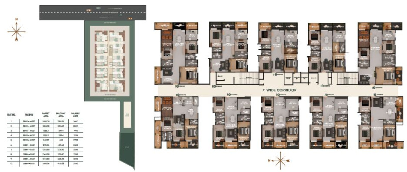 Additional image 2 of Kompally, Hyderabad