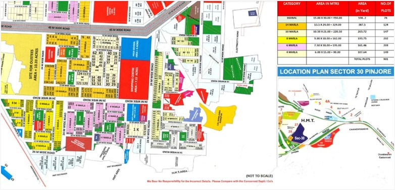 Additional image 3 of Sector 30, Pinjore, Panchkula