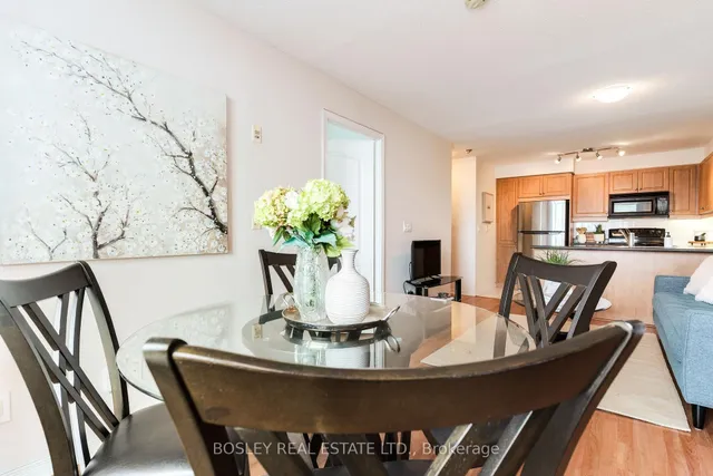 Additional image 8 of 205 The Donway Unit 715