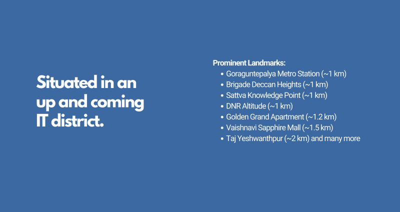 Additional image 3 of Yeshwanthpur, Bangalore