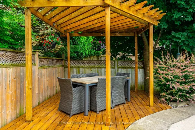 Additional image 40 of 7 Volterra Crt