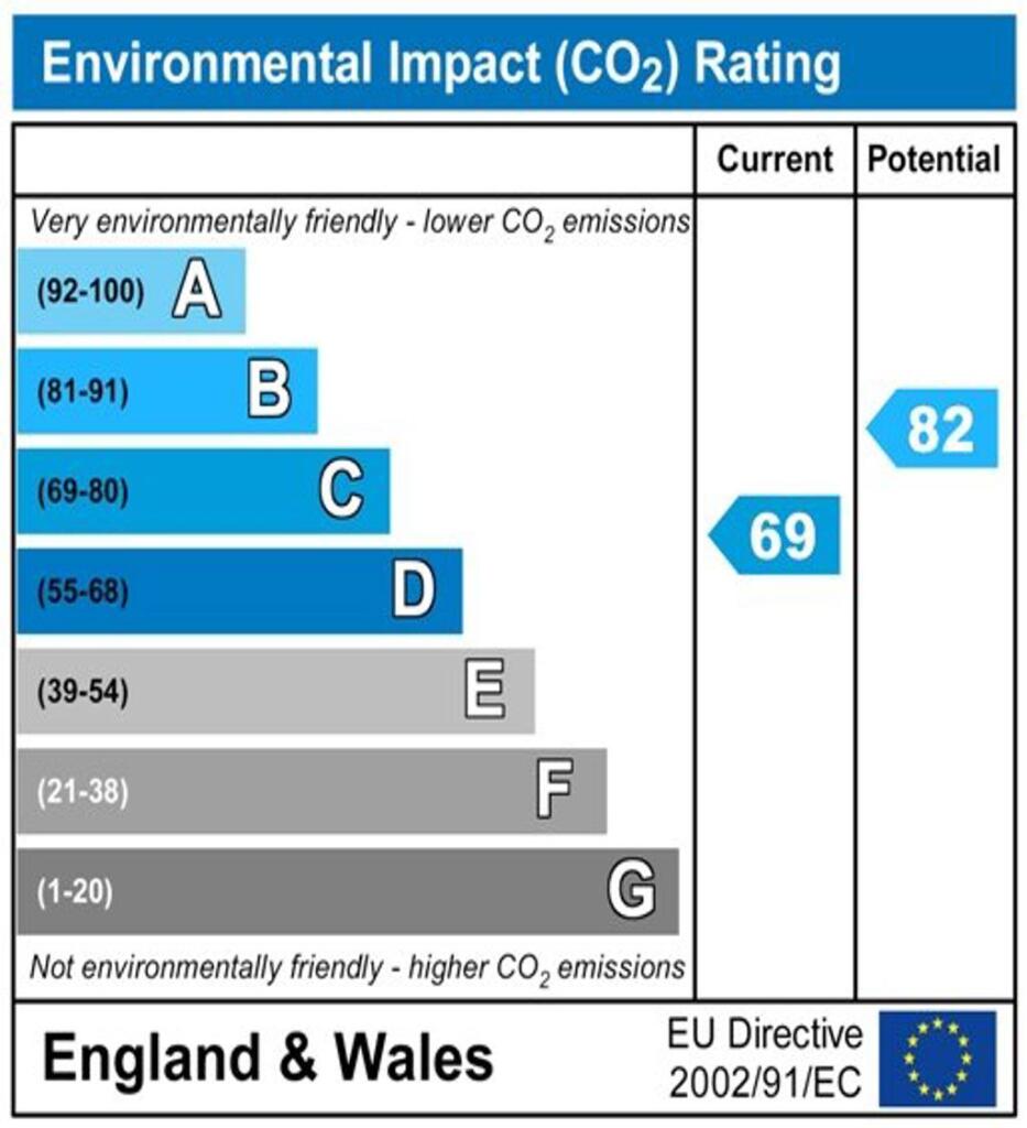 Additional image 8 of Cunningham Avenue