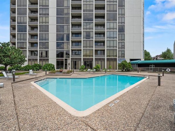 1111 Bering Dr, Houston, TX 