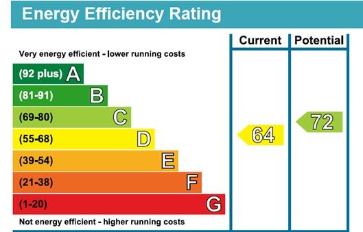 Additional image 12 of Metchley Lane, Harborne