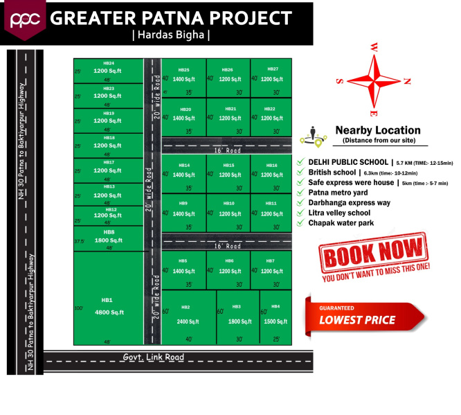Additional image 2 of Pahari, Patna