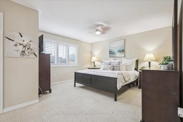 房产图片 22 - 3187 Cotter Rd