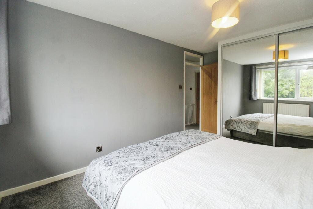 Additional image 19 of Croyde Avenue, Birmingham, B42