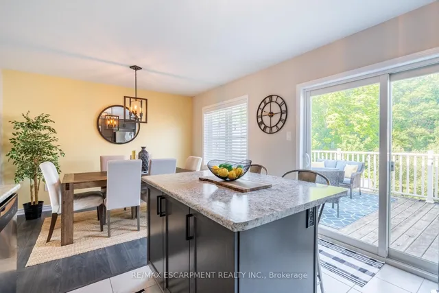 Additional image 21 of 230 Avonsyde Blvd Unit 15