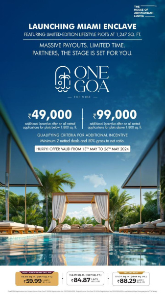 Additional image 2 of Sarvan, Bicholim, Goa