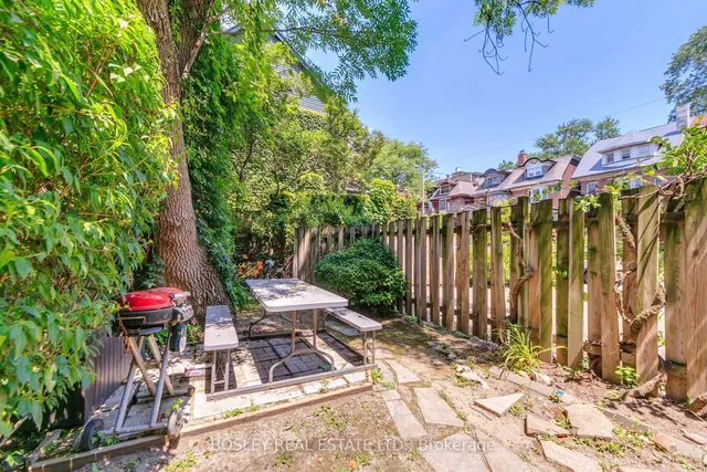 Additional image 25 of 1500 King St