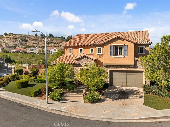 Property image for 8314 Mariposa Ct, West Hills, CA 91304