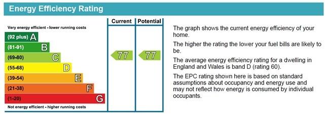 Additional image 16 of Russell Road, Moseley