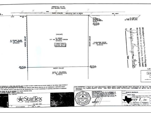 0 Hirsch Rd, Houston, TX 77016