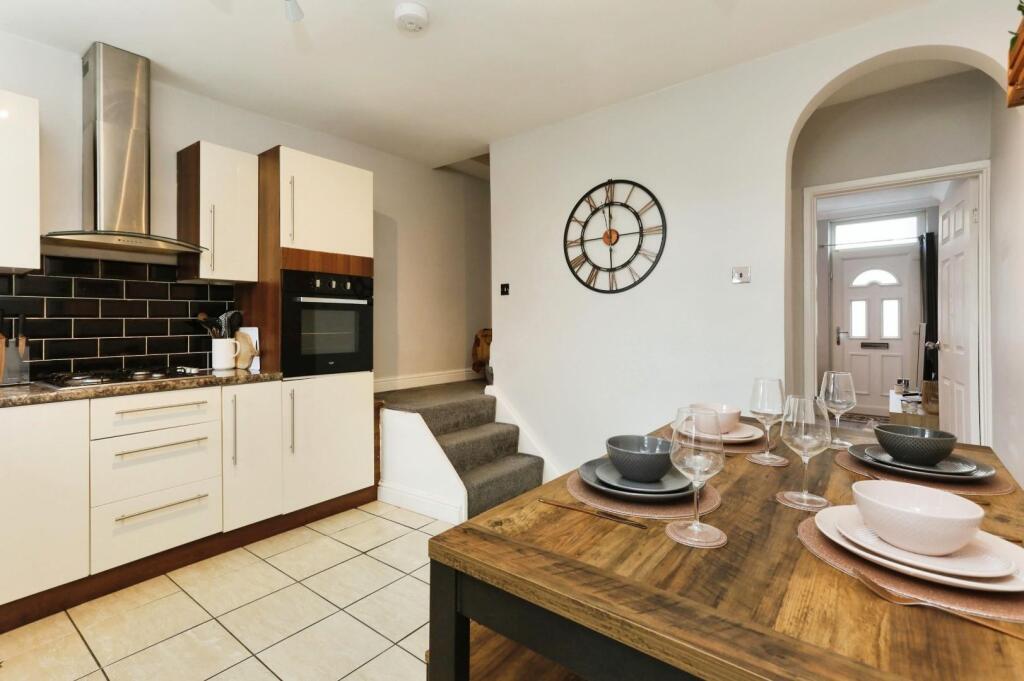 Additional image 6 of Cross Street, Kettlebrook, Tamworth