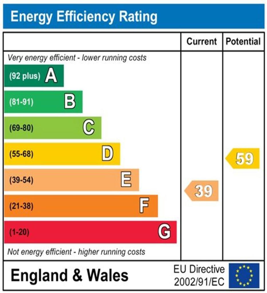Additional image 15 of Upper Millergate, Georges House, BD1