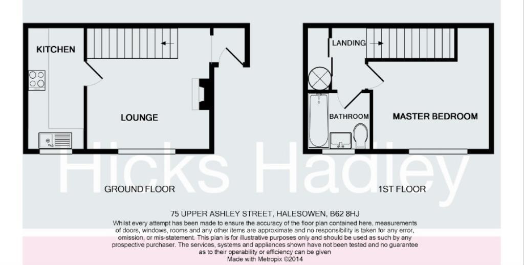 Additional image 8 of Upper Ashley Street, Halesowen, West Midlands, B62