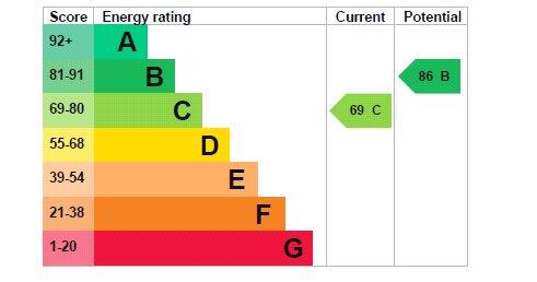 Additional image 11 of Argyle Terrace, Bath, Somerset, BA2