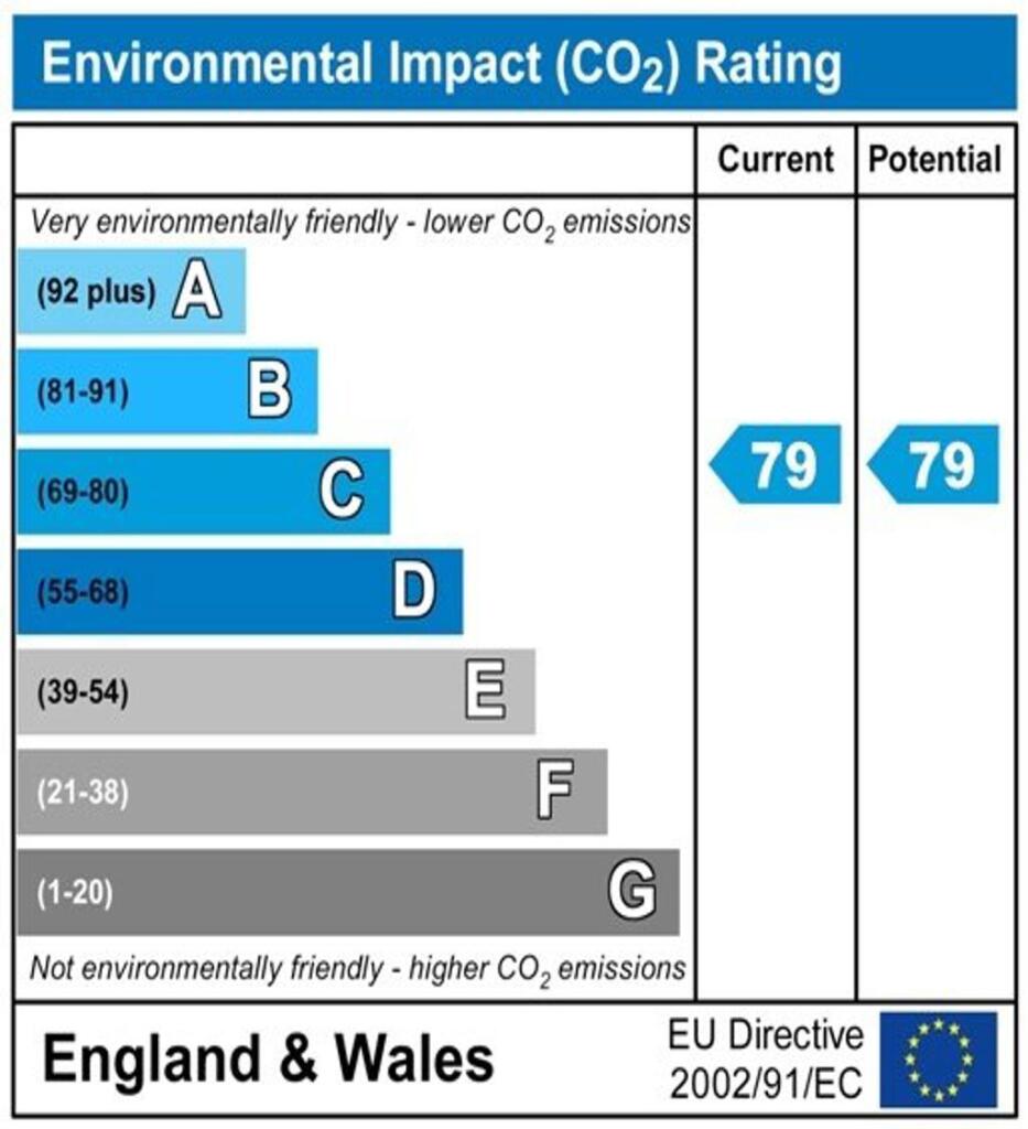 Additional image 20 of Merchants Court, Little Germany, BD1