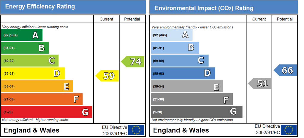 Additional image 13 of Nelson House, Nelson Place West, Bath, BA1