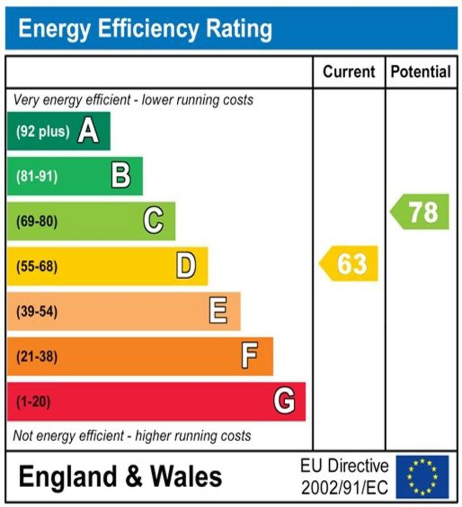 Additional image 24 of Rawson Quarters, James Street, BD1