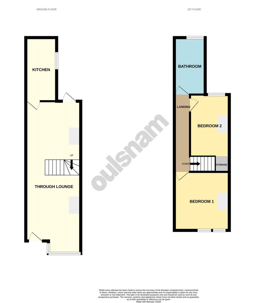 Additional image 21 of Thimblemill Road, Bearwood, West Midlands, B67