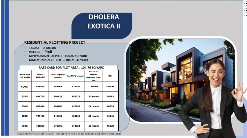 Additional image 3 of Pipli, Ahmedabad