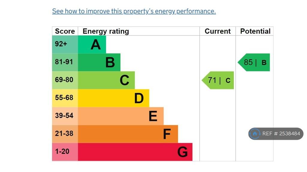 Additional image 12 of Monmouth Road, Yeovil, BA21