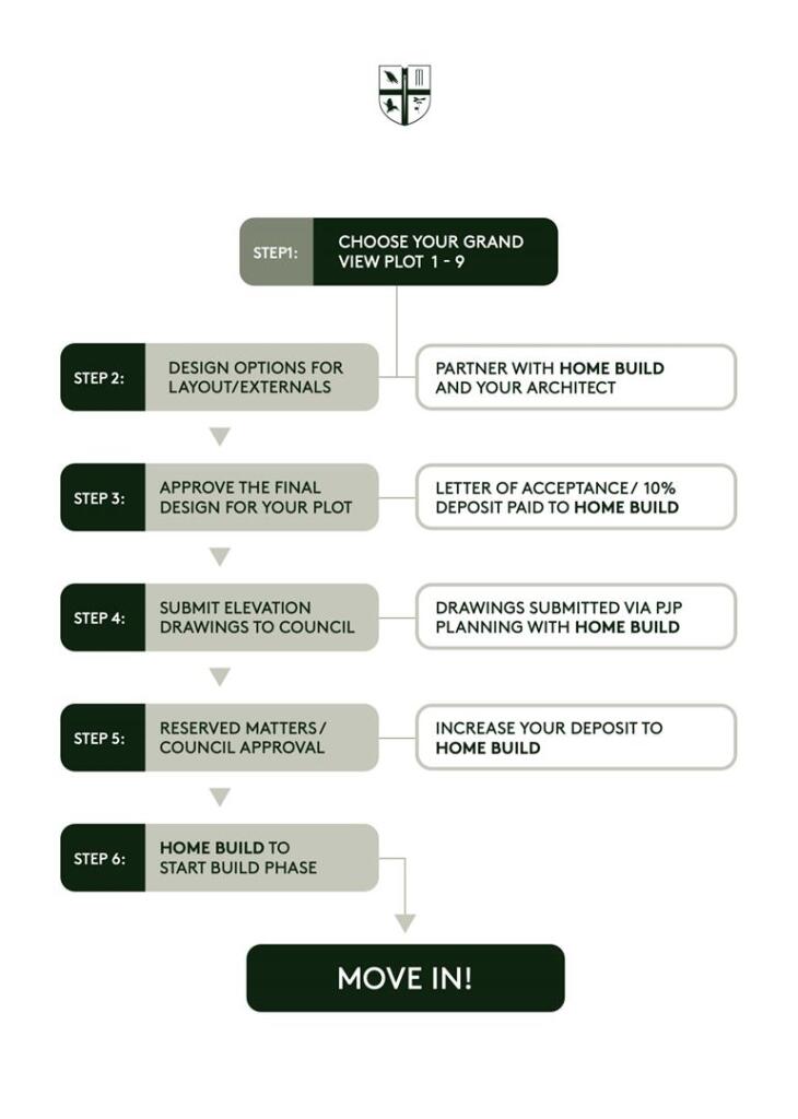 Additional image 4 of Sambourne Lane, Astwood Bank