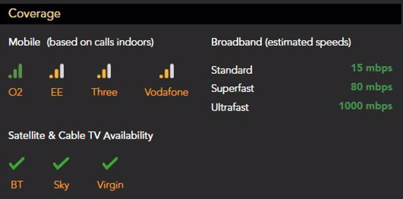 Additional image 27 of Spindle Croft, Farnworth, Bolton