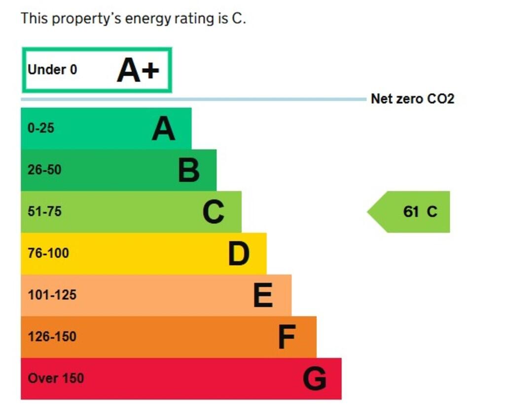 Additional image 9 of New Milton