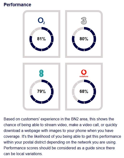 Additional image 12 of Hartington Road Brighton BN2