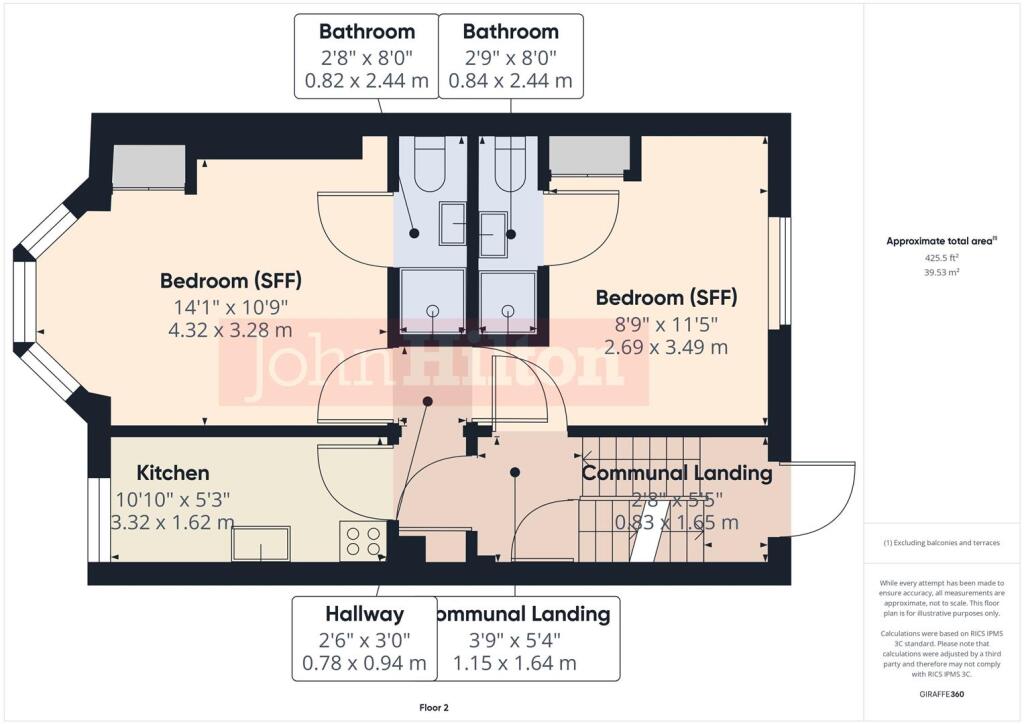 Additional image 10 of SFF, Broad Street, Brighton