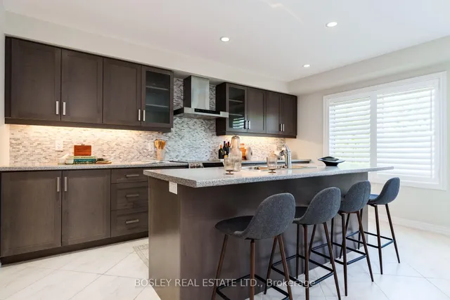 Additional image 13 of 36 Pringdale Gardens Circ