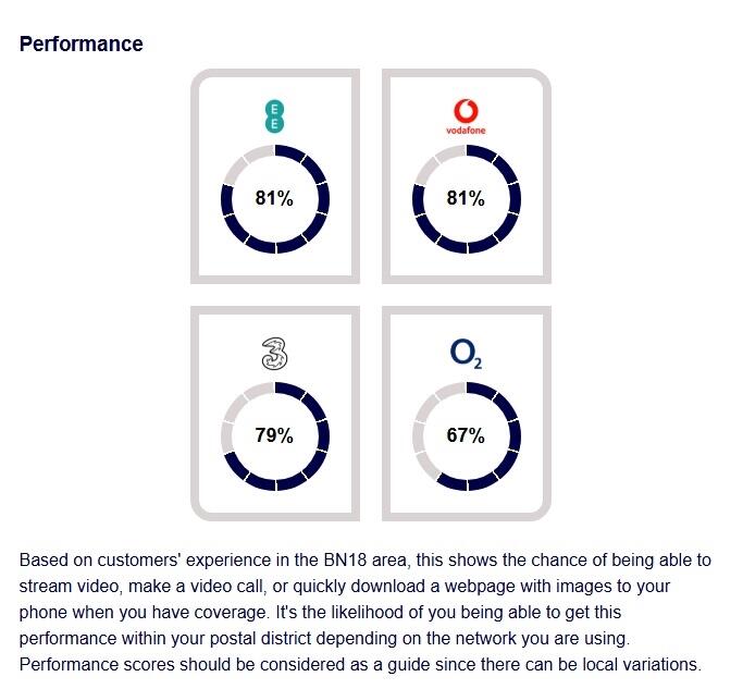 Additional image 13 of Hermitage Lane Fontwell BN18